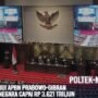 DPR Setujui APBN Prabowo-Gibran: Belanja Negara Capai Rp 3.621 Triliun